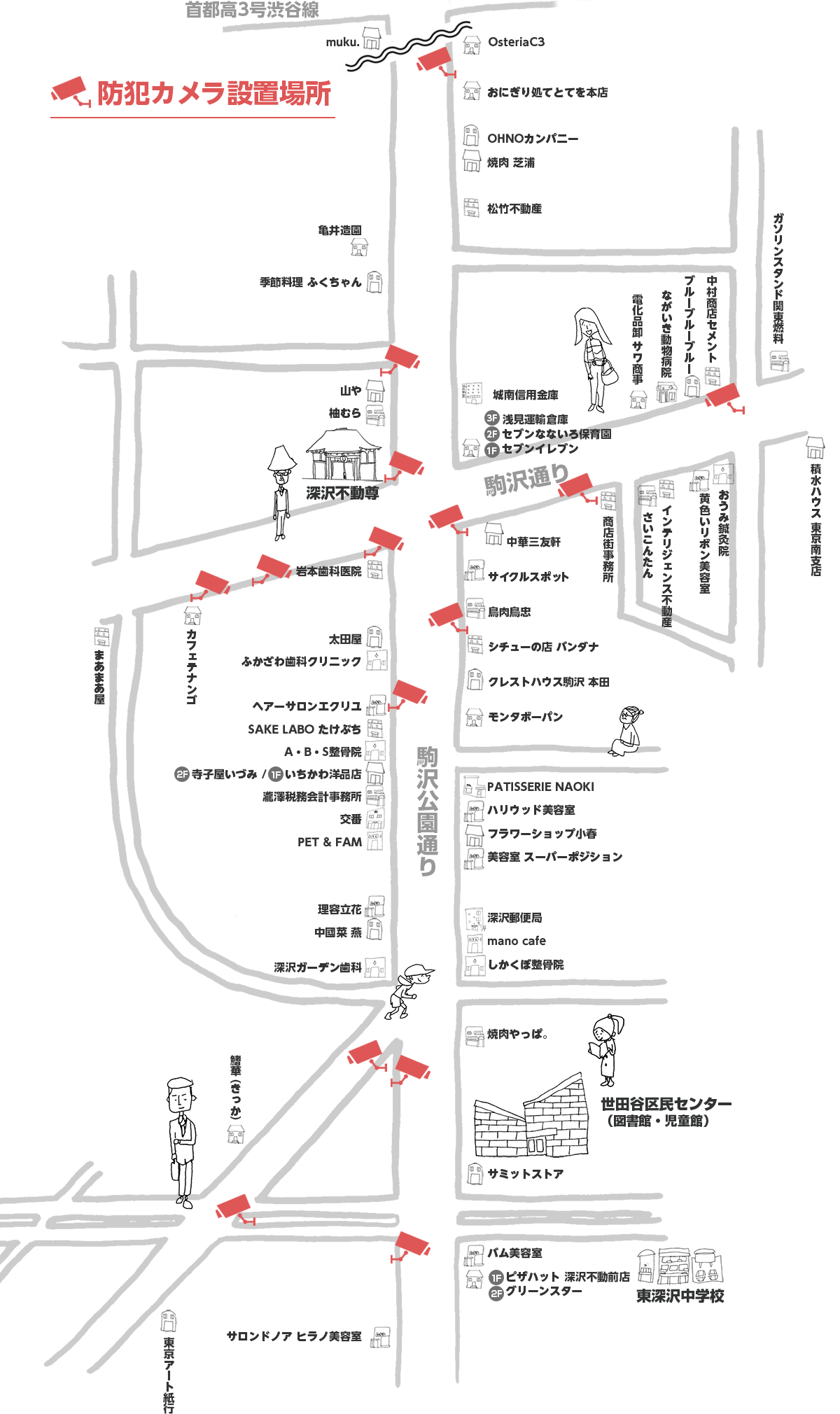 深沢中央商店街MAP
